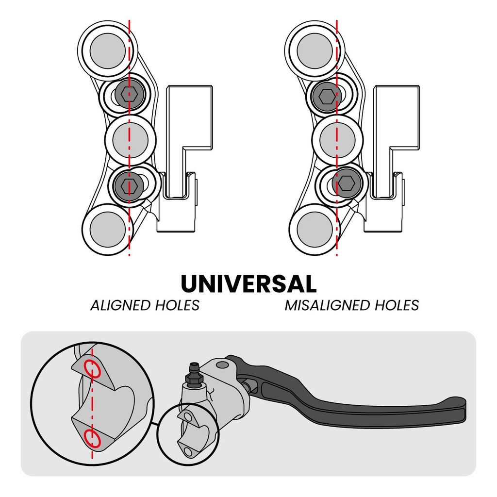 [JPPDRDU040] Jetprime RHS Race Handlebar Switch with Neutral Lever for Ducati Panigale V4 R - image 1