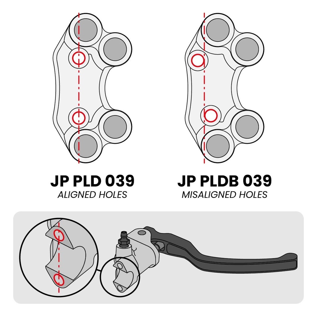 [JPPLD039-006] Jetprime RHS Handlebar Switch for Triumph Scrambler 1200 XE (Black) - image 1