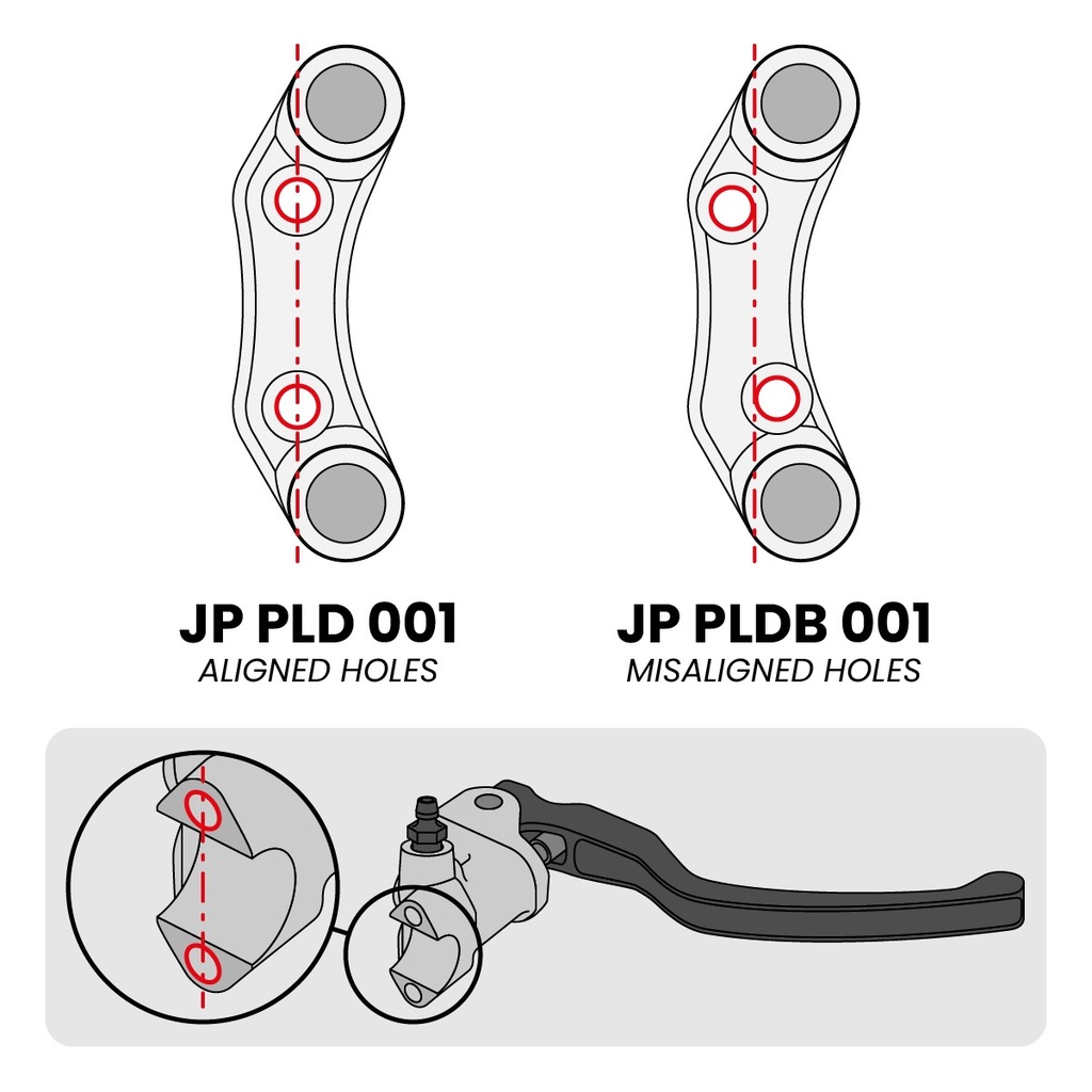 [JPPLD001-006] Jetprime RHS Handlebar Switch for MV Agusta Brutale 989R (Black) - image 1