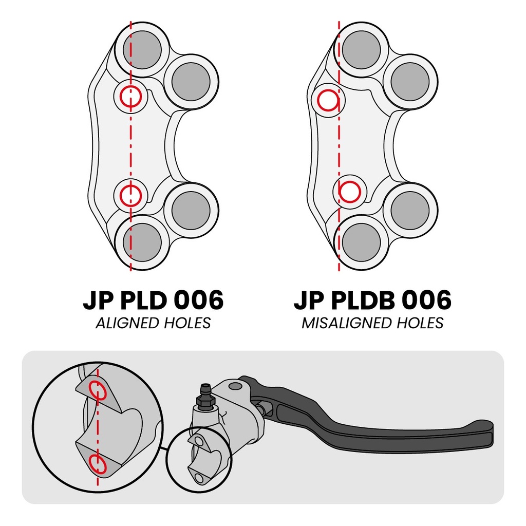 [JPPLD006-008] Jetprime RHS Handlebar Switch for Ducati Supersport 939 (Black) - image 1