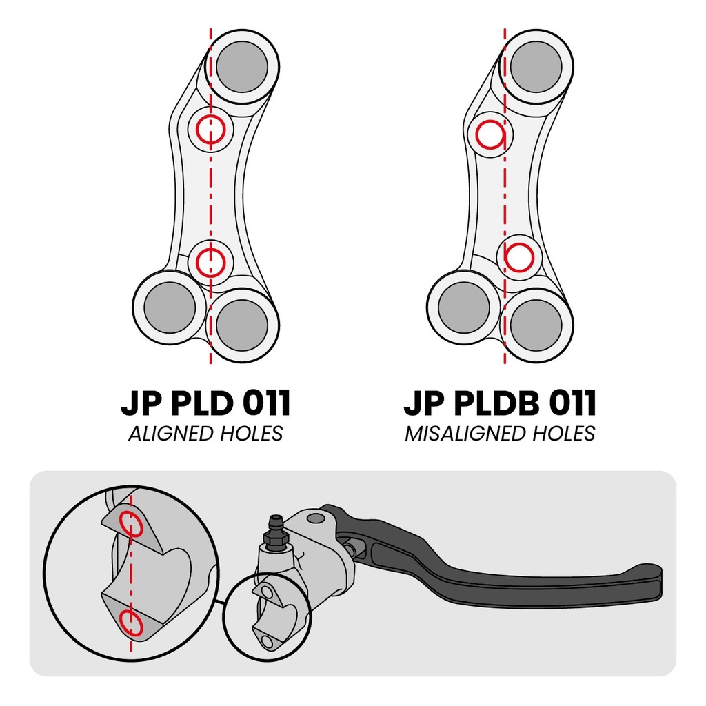 [JPPLDB011] Jetprime Switch Panel RHS for Suzuki GSX-R1000 - Brembo - image 1