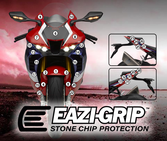 Eazi-Guard Paint Protection Film for Honda CBR1000RR-R 2020 - 2023, gloss or matte