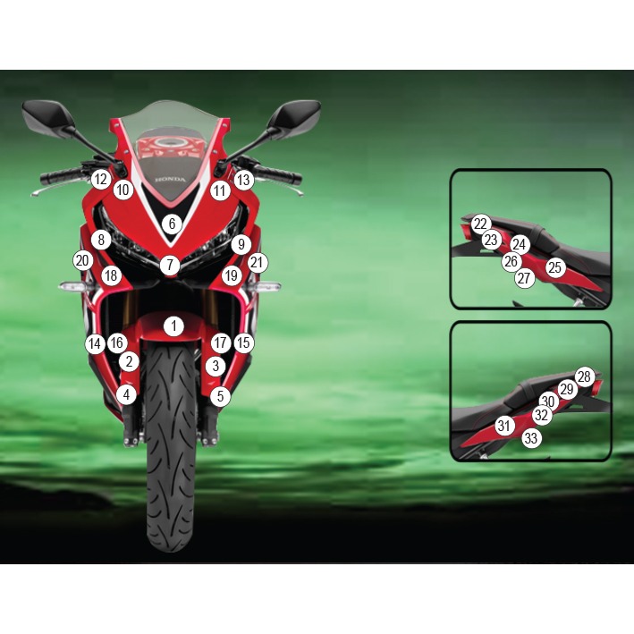 [GUARDHON026] Eazi-Grip Paint Protection Film for Honda CBR650R, gloss or matte (Gloss)